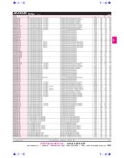 MAX242CWN+ datasheet.datasheet_page 1