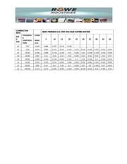 R800-2020-100-9 datasheet.datasheet_page 2