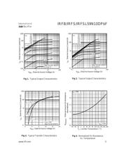 IRFB59N10D 数据规格书 3