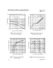 IRFB59N10D 数据规格书 4