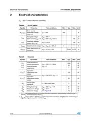 STB16N65M5 datasheet.datasheet_page 4