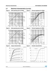 STB16N65M5 datasheet.datasheet_page 6