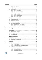 STUSB1602AQTR datasheet.datasheet_page 3