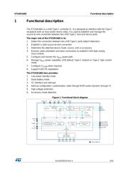 STUSB1602AQTR datasheet.datasheet_page 5