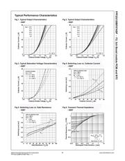 FPF2G120BF07ASP datasheet.datasheet_page 5