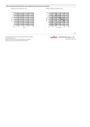 LQH55DN4R7M03K datasheet.datasheet_page 2