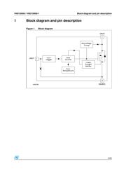 VND10N06 datasheet.datasheet_page 5