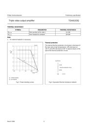 TDA6103 datasheet.datasheet_page 4