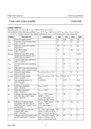 TDA6103 datasheet.datasheet_page 5