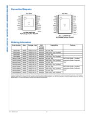 LM3421 datasheet.datasheet_page 2