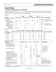 ADUM4401WARWZ datasheet.datasheet_page 3