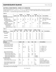 ADUM4401WARWZ datasheet.datasheet_page 6