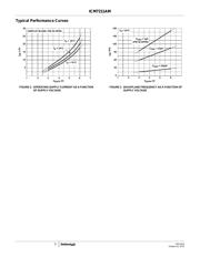 ICM7211AMIPLZ 数据规格书 5