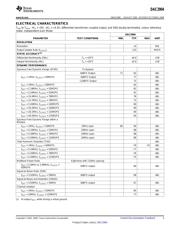 DAC2904Y/250 datasheet.datasheet_page 3