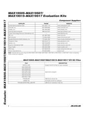 MAX19515EVKIT+ 数据规格书 4