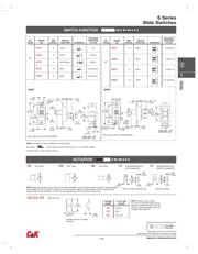 S802031S204Q datasheet.datasheet_page 2