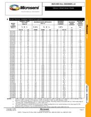 3EZ10 datasheet.datasheet_page 2