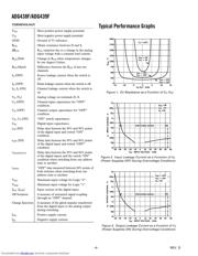 ADG439F datasheet.datasheet_page 4