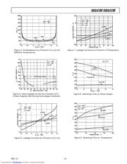 ADG439F datasheet.datasheet_page 5