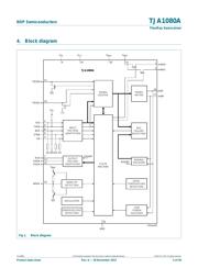 TJA1080ATS/2,518 datasheet.datasheet_page 4