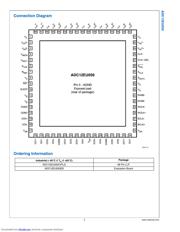 ADC12EU050EB/NOPB datasheet.datasheet_page 3