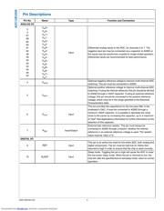 ADC12EU050EB/NOPB datasheet.datasheet_page 4