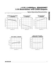 MAX3885ECB-D datasheet.datasheet_page 3