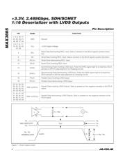 MAX3885ECB-D datasheet.datasheet_page 4