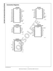 ADC08038CIWMX datasheet.datasheet_page 2