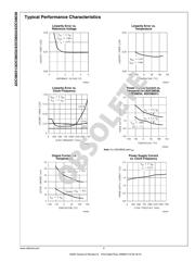 ADC08038CIWMX datasheet.datasheet_page 6