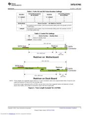 SN75LVCP601RTJR datasheet.datasheet_page 5