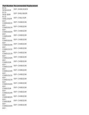 EEF-UD0K680XR datasheet.datasheet_page 2