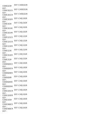 EEF-UD0K680CR datasheet.datasheet_page 3