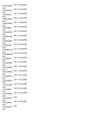 EEF-UD0J101CR datasheet.datasheet_page 6