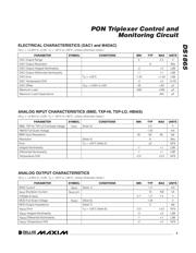 DS1865K datasheet.datasheet_page 3