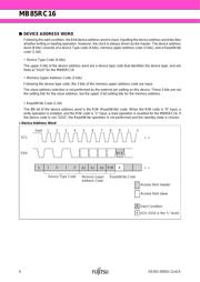 MB85RC16PNF-G-JNERE1 datasheet.datasheet_page 6