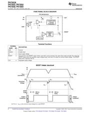 TPS72615KTTT datasheet.datasheet_page 4