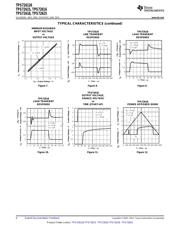 TPS72516KTTRG3 datasheet.datasheet_page 6