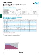 TLCL336M006RTA datasheet.datasheet_page 2