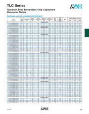 TLCL336M006RTA datasheet.datasheet_page 3