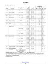 NLSX5011BMX1TCG datasheet.datasheet_page 5