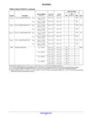 NLSX5011BMX1TCG datasheet.datasheet_page 6