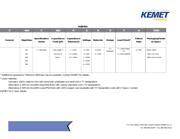 C322C683K1R5CA datasheet.datasheet_page 4