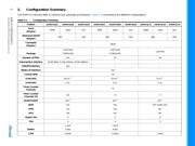 ATSAMV71Q21B-AABT datasheet.datasheet_page 6