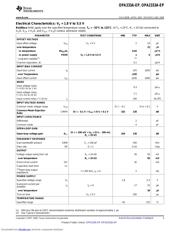 OPA333AMDBVREP datasheet.datasheet_page 3