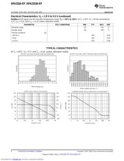 OPA333AMDBVREP datasheet.datasheet_page 4