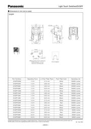 EVQ-PF106K datasheet.datasheet_page 2