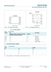 74LVC2G38GM,125 datasheet.datasheet_page 4