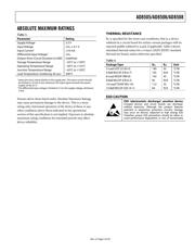 AD8506ACBZ datasheet.datasheet_page 5