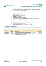 SC16C652BIBS datasheet.datasheet_page 2